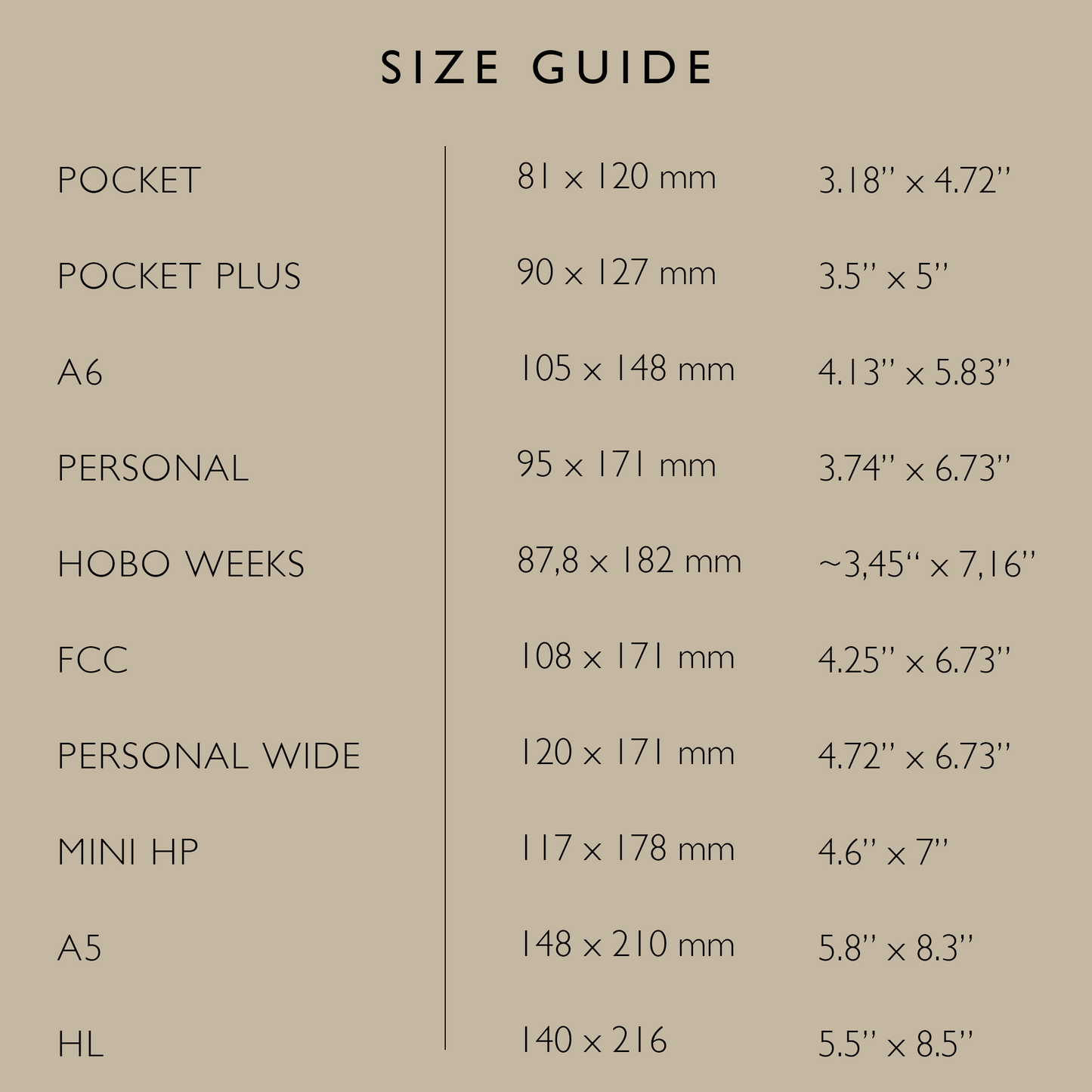 „Diptyque Inspired Monthly Covers“ Druckbare Dashboards 12 Dashboards
